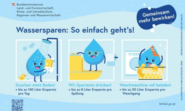 Wassersparen leicht gemacht